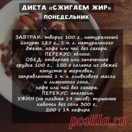 Фитнес кухня