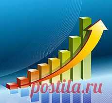 Внутренняя норма доходности. Формула расчета IRR инвестиционного проекта.