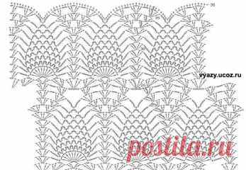 CARAMELO DE CROCHET: piñas