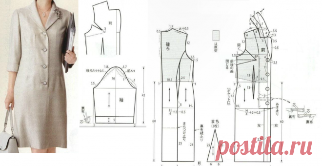 Выкройки летних платьев: 5 вариантов и для прогулок, и для офиса | Швейный омут | Яндекс Дзен