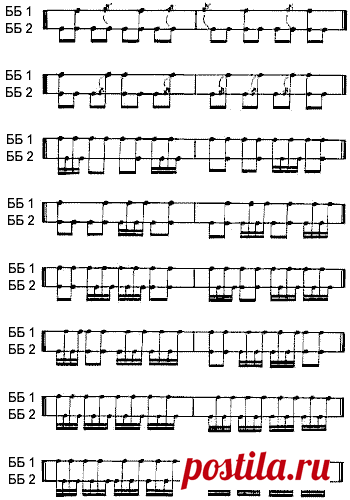 *DRUM - сумбур*: Эфективные упражнения для развития игры двумя ногами (по книге Tiger Bill 