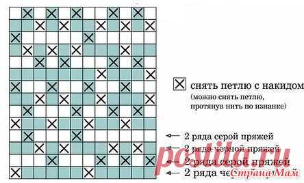 Любителям жаккарда посвящается... - Вязание - Страна Мам