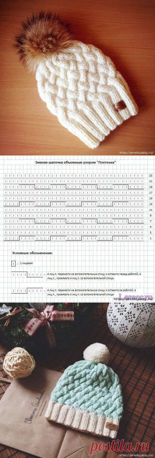 Шапка спицами с красивым узором плетенка