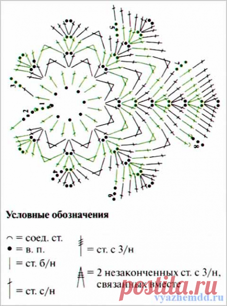 Кленовый лист крючком "Очарование осени"