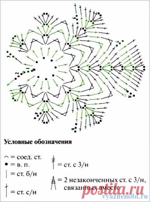 Кленовый лист крючком 