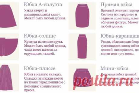 Модный словарь: названия юбок

Конечно, существуют базовые модели юбок, которые вот уже много лет считаются вечной классикой. К таким фасонам предъявляют довольно строгие требования. Например, юбка-карандаш: она должна сидеть на талии, быть длиной до колен (чуть выше или чуть ниже) и обязательно сужаться книзу. За счет такого кроя она сидит четко по фигуре, подчеркивает длину ног и вытягивает силуэт.
Полная версия статьи: https://burdastyle.ru/stati/modnyy-slovar-nazvaniya...