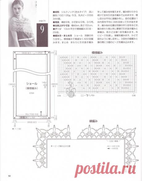 ажурный узор для шарфа спицами схема с описанием: 10 тыс изображений найдено в Яндекс.Картинках