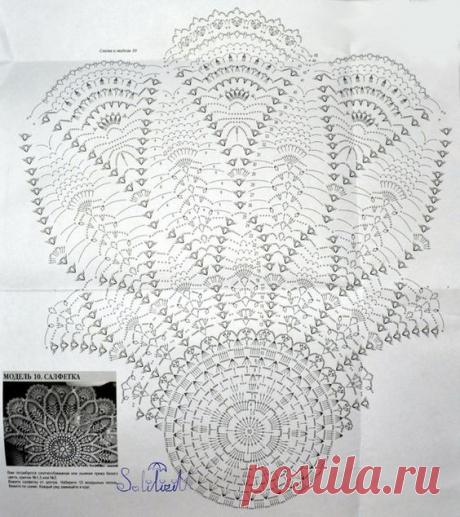 .КРАСИВЫЕ САЛФЕТКИ КРЮЧКОМ.МК.