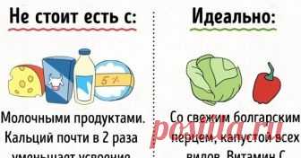 20+ продуктов, которые не стоит употреблять вместе Полезные микроэлементы и витамины в еде не всегда дружат и даже могут блокировать усвоение друг друга (а порой, наоборот, усиливать). Чтобы свести к минимуму нежелательные сочетания, не стоит налегать на сложные и многосоставные блюда, а ввести, к примеру, правило не смешивать при каждом приеме пищи больше 5–7 продуктов. Мы в AdMe.ru собрали наиболее важные рекомендации ученых о том, что с чем стоит и не стоит сочетать. Зд...