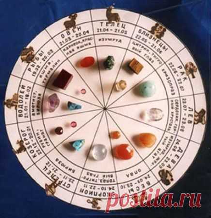 Камни-талисманы по знакам зодиака. Украшения для Козерога.