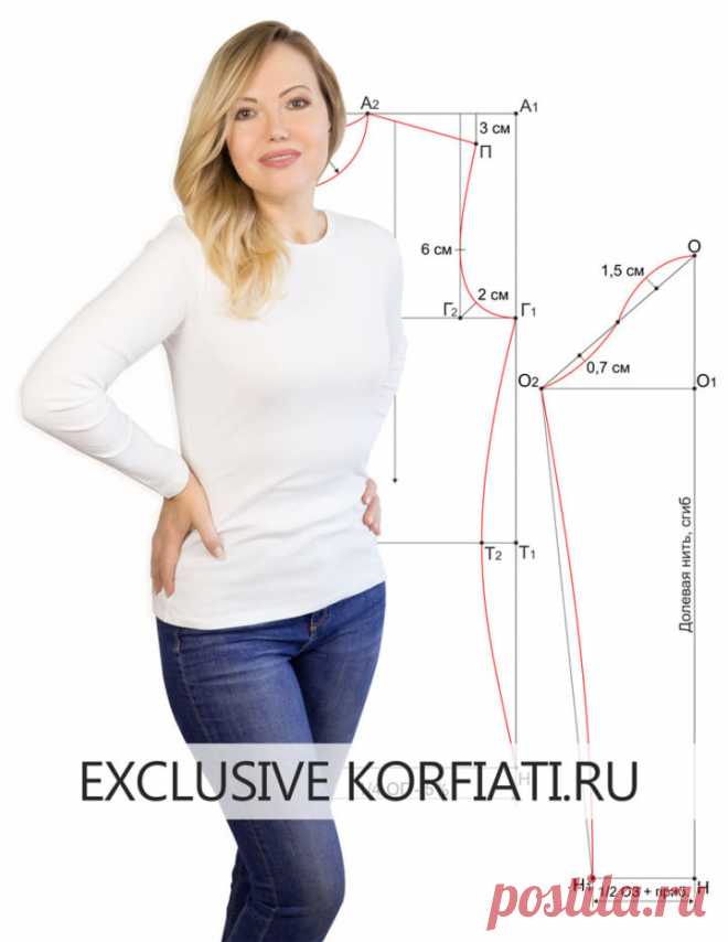 Выкройка лонгслива - простой способ от Анастасии Корфиати