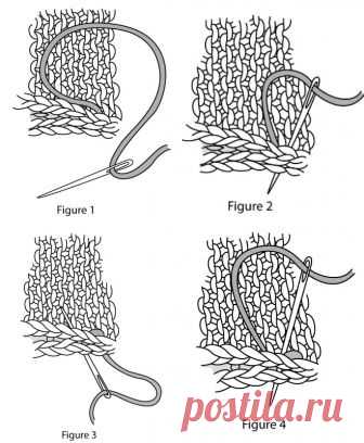 Best Knitting Terms and Glossary List You'll Find - Interweave