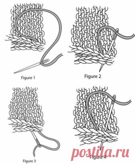 Best Knitting Terms and Glossary List You'll Find - Interweave