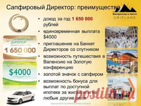 Экспресс-карьера в соц.сетях