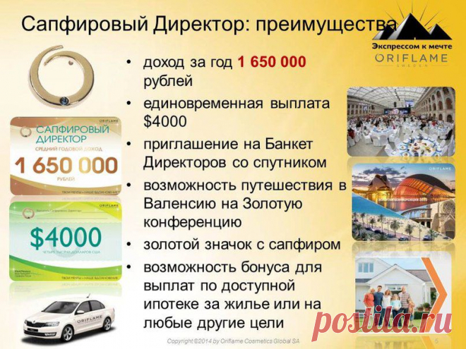 Экспресс-карьера в соц.сетях