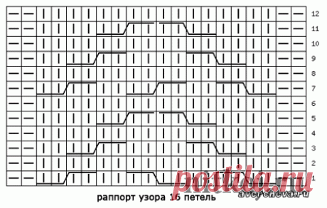 Π‘ΠΠ Π - ΠΠΠΠ£ΠΠΠ Π‘ΠΠΠ’ΠΠ ΠΠ’ ΠΠΠ¬ΠΠ Β» ΠΠΈΡΠΊΠΎΠΉ - Π²ΡΠ·Π°Π½ΡΠ΅ Π²Π΅ΡΠΈ Π΄Π»Ρ Π²Π°ΡΠ΅Π³ΠΎ Π΄ΠΎΠΌΠ°, Π²ΡΠ·Π°Π½ΠΈΠ΅ ΠΊΡΡΡΠΊΠΎΠΌ, Π²ΡΠ·Π°Π½ΠΈΠ΅ ΡΠΏΠΈΡΠ°ΠΌΠΈ, ΡΡ
Π΅ΠΌΡ Π²ΡΠ·Π°Π½ΠΈΡ