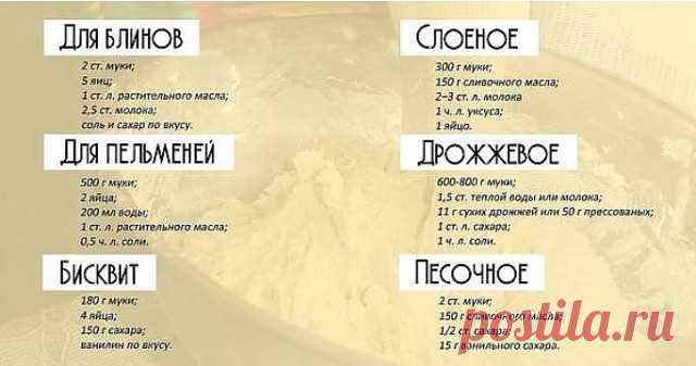 Не статья,а сокровище!     

7 основных рецептов теста в одном месте