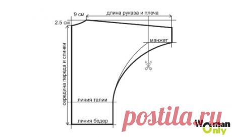выкройки блузонов с цельнокроеным рукавом: 23 тыс изображений найдено в Яндекс.Картинках