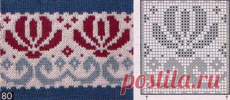 jakkardovoe-vyzanie13.jpg (512×224)