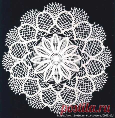 Дневник Самобраночка