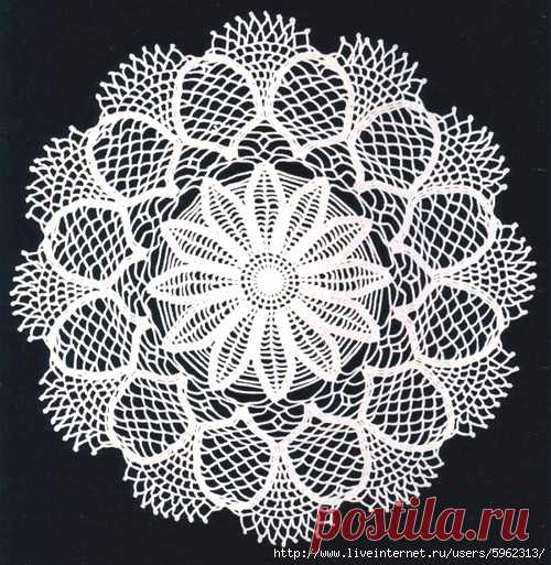 Дневник Самобраночка