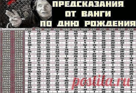 (80) Одноклассники