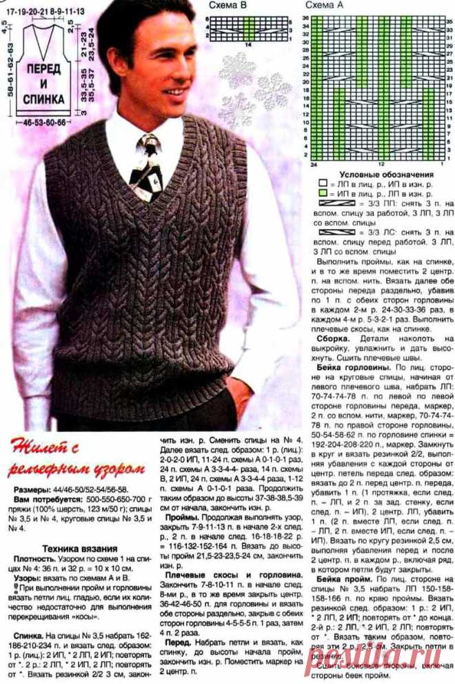 Мужские модели для вязания с привекательными фоновыми узорами. | Asha. Вязание и дизайн.🌶 | Яндекс Дзен