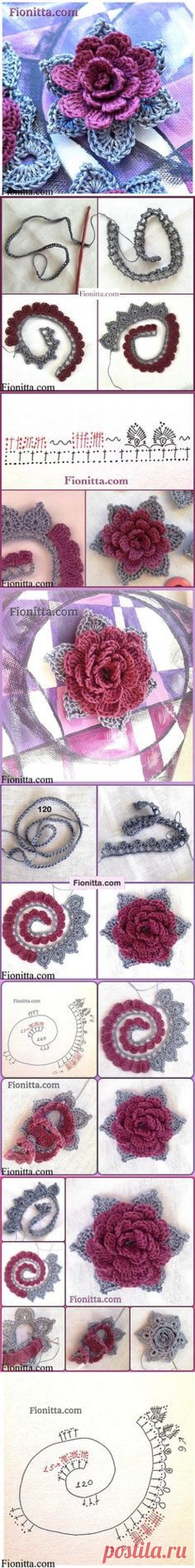 (57) Pinterest • Всемирный каталог идей