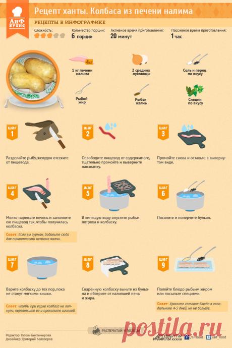 Колбаса из печени налима