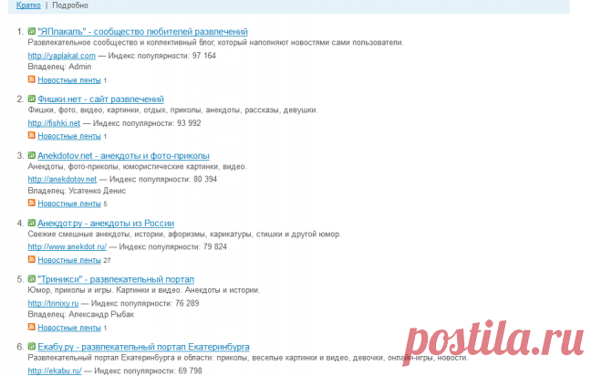 Рамблер ТОП100 / Юмор