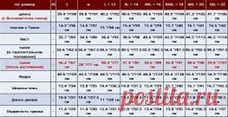 (63) Одноклассники