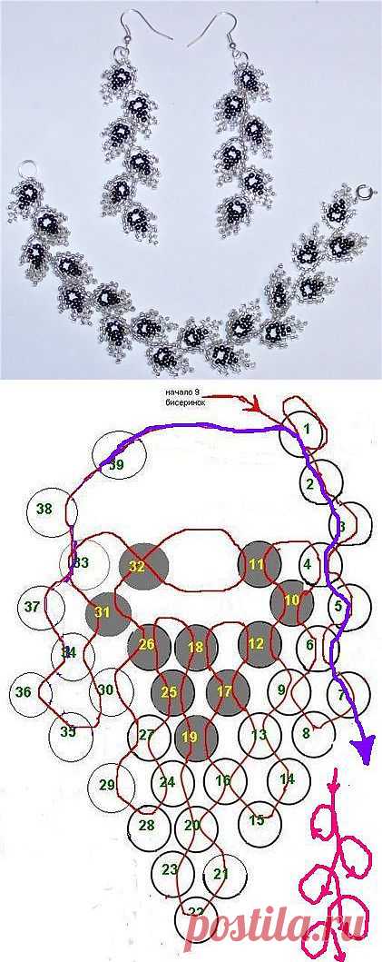 kit "Leaf", a necklace of beads | Laboratory household