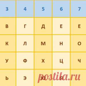Фамилия мужа оказывает сильнейшее влияние на жизнь женщины
