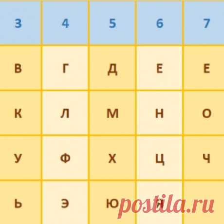 Фамилия мужа оказывает сильнейшее влияние на жизнь женщины