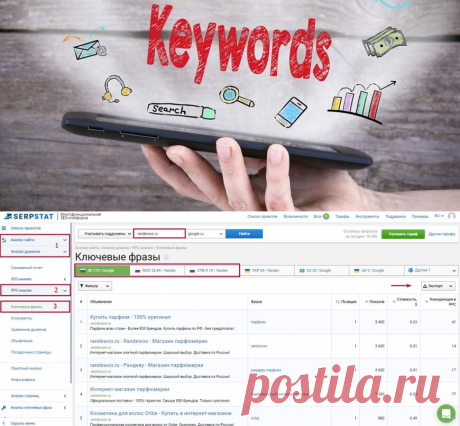 Семантическое ядро для контекстной рекламы: как собрать семантику?