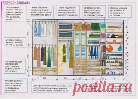 Дневник Маргариты