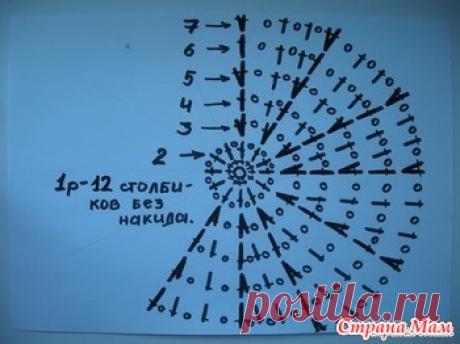 Белоснежная шляпка - Вязание - Страна Мам