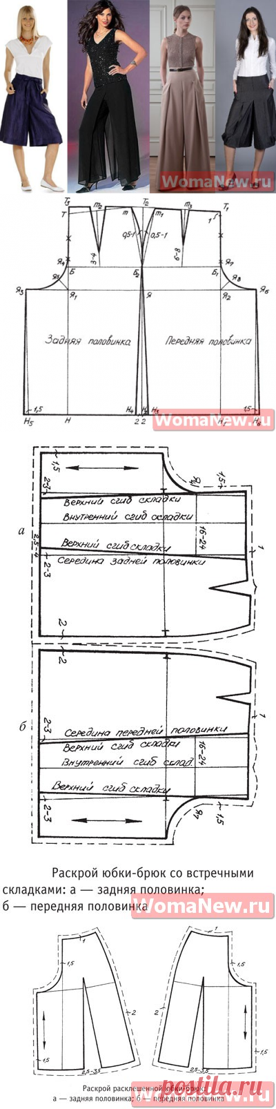 Юбка брюки выкройка | WomaNew.ru - уроки кройки и шитья.
