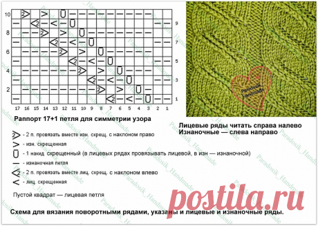Необычный вариант ложной косы спицами. Схема для вязания по кругу и поворотными рядами  Описание от автора:
https://www.liveinternet.ru/users/tolstikova-t/post176538463/
Длина полотна не менее 30 см.
1. Набрать на спицы нечетное количество петель.
2. 1 ряд: *1 лицевая, 1 изнаночная*. Повторять от * до *.
3. 2 и все четные ряды вязать по рисунку.
4. 3 и 5 ряды: * 1 лицевая, 2 петли провязать вместе лицевой с наклоном вправо, 1 лицевая*, повторять от *до*.
5. 7, 9 и 11 ряды: все изнаночные.
