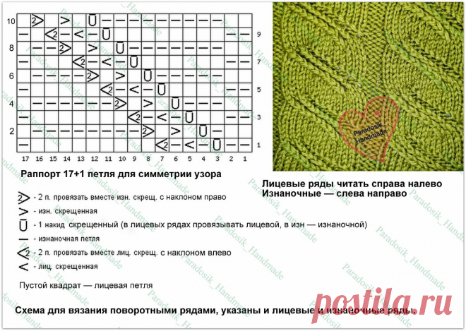 Необычный вариант ложной косы спицами. Схема для вязания по кругу и поворотными рядами  Описание от автора:
http://www.liveinternet.ru/users/tolstikova-t/post176538463/
Длина полотна не менее 30 см.
1. Набрать на спицы нечетное количество петель.
2. 1 ряд: *1 лицевая, 1 изнаночная*. Повторять от * до *.
3. 2 и все четные ряды вязать по рисунку.
4. 3 и 5 ряды: * 1 лицевая, 2 петли провязать вместе лицевой с наклоном вправо, 1 лицевая*, повторять от *до*.
5. 7, 9 и 11 ряды: все изнаночные.
