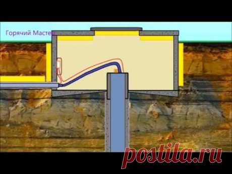 Скважина водяная - обустройства после бурения  обновленное видео / well water improvement