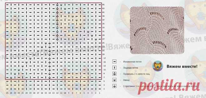 Июльские вязаные новинки Shein + 4 новые схемы: ажурная резинка, сетка и узор комбинация | Вяжем вместе! | Дзен
