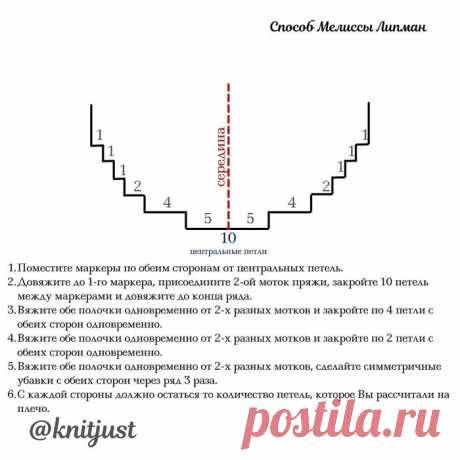 Спицы-вывязывание деталей, оформление края | Записи в рубрике Спицы-вывязывание деталей, оформление края | Обо всём, что заинтересовало...