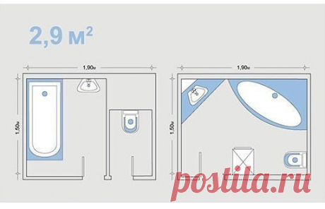 Шпаргалка по планировке санузла, с учетом эргономических норм