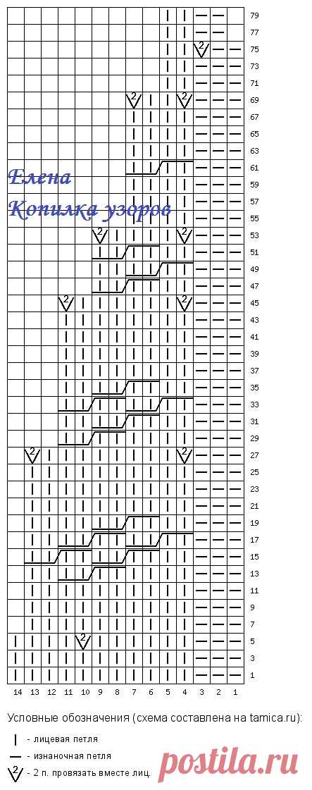 ДЖЕМПЕРЫ СПИЦАМИ ДЛЯ ЗИМЫ 2025! | Копилка узоров (Вязание спицами) | Дзен