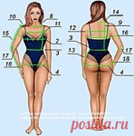 Крой и шитьё ... снятие мерок (Урок 1 - часть2)