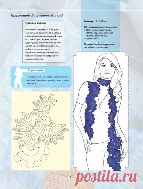 шарфы - Самое интересное в блогах