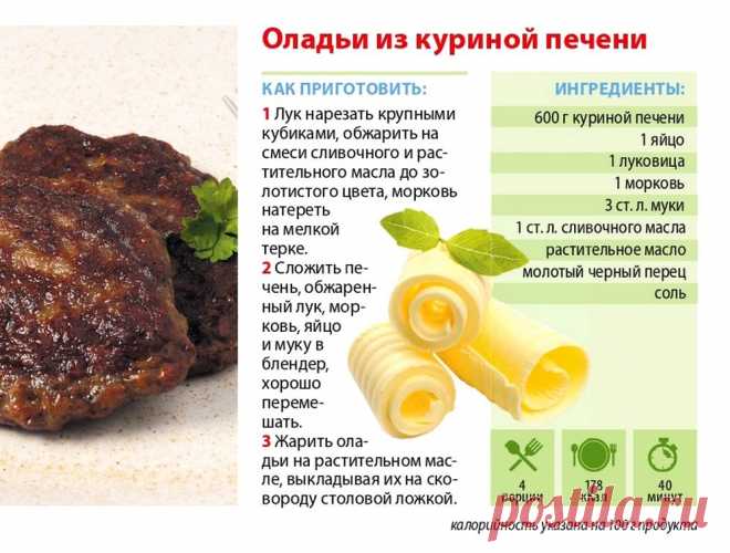 Оладьи из куриной печени