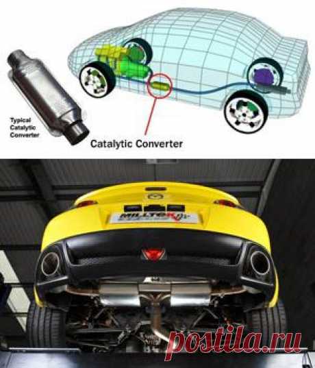 Устройство выхлопной системы автомобиля
Некоторые выхлопные трубы не просто выполняют свои прямые функции, но еще и являются гордостью автовладельцев
