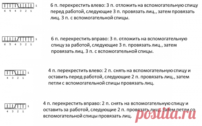 Подборка несложных женских вязаных моделей спицами голубого цвета. Схемы. | Вязание с Мамой Мишкой | Дзен